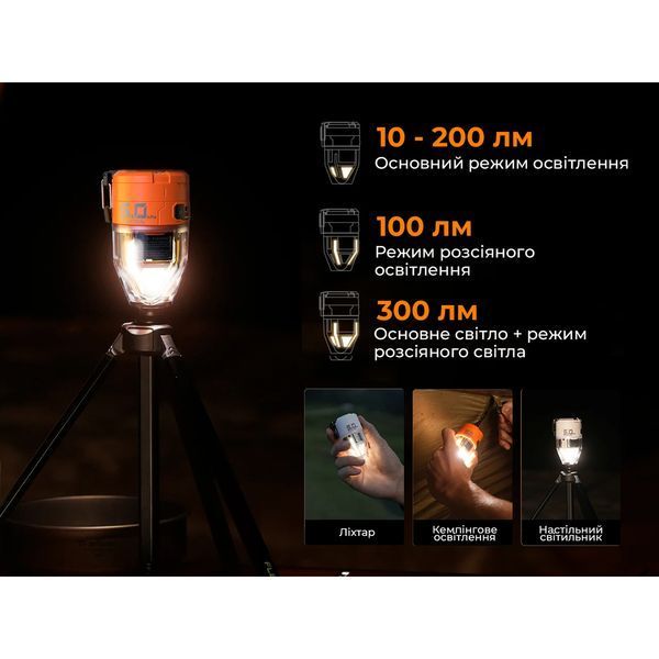 Насос фонарь кемпинговый Flextail Max Pump 3, черный 78466 фото