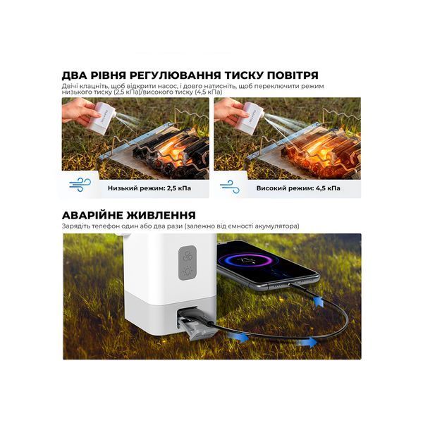 Насос-фонарь-powerbank кемпинговый Flextail Max Pump 2 Plus, белый 78471 фото
