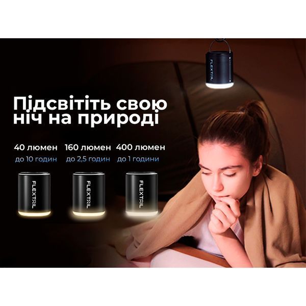 Насос-фонарь кемпинговый Flextail Tiny Pump 2X 78467 фото