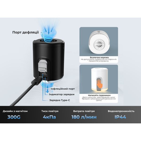 Насос-фонарь кемпинговый Flextail Tiny Pump 2X 78467 фото
