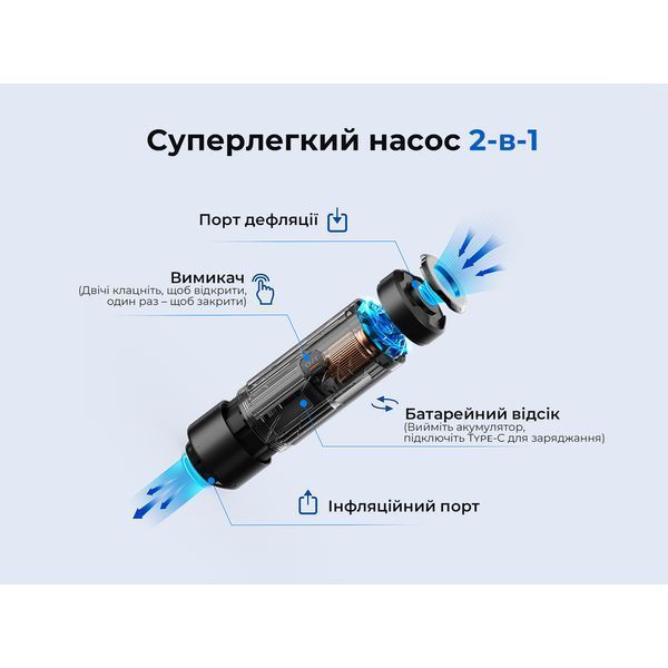 Портативный мини-насос Flextail Zero Pump, черный 78474 фото