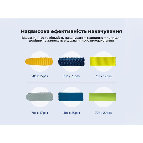 Портативный мини-насос Flextail Zero Pump, черный 78474 фото