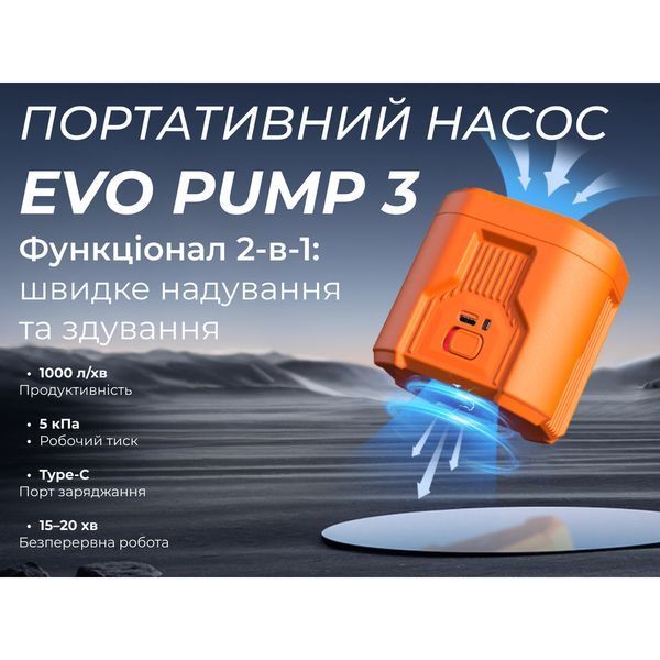 Портативный воздушный насос Flextail Evo Pump 3, 1000 л/мин, оранжевый 78475 фото