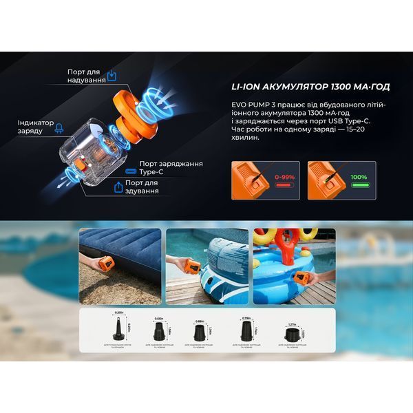 Портативный воздушный насос Flextail Evo Pump 3, 1000 л/мин, оранжевый 78475 фото