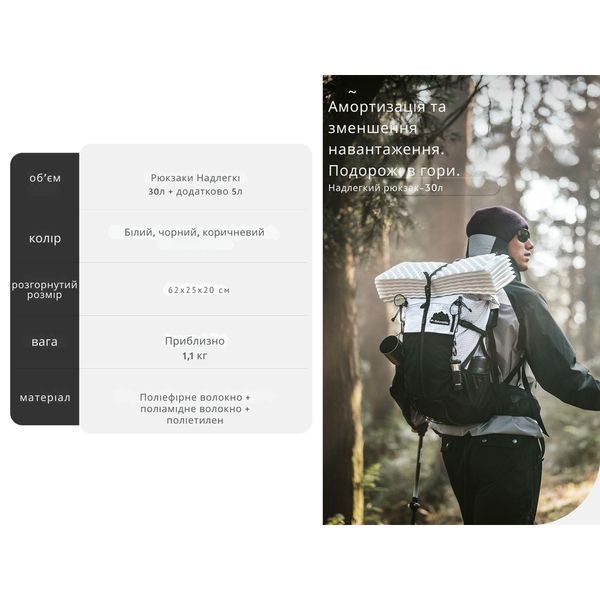 Рюкзак туристический Naturehike Helium CNK2300016, 30+5 л, черный 78385 фото