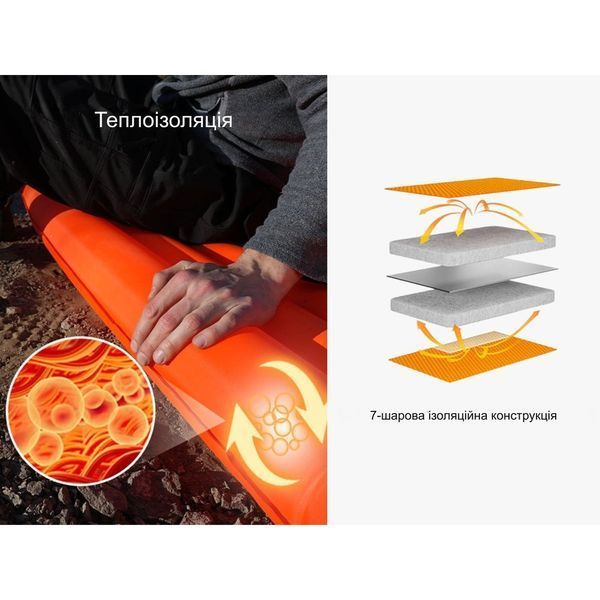Килимок самонадувний Flextail Tiny Slleeping Pad R05 AVS, розмір L 78460 фото